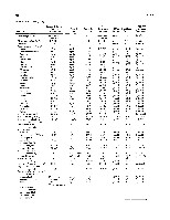 Bhagavan Medical Biochemistry 2001, page 1002